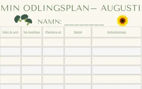 Min odlingsplan för augusti. Här kan du planera vad man kan så, plantera ut, skörda och göra anteckningar.