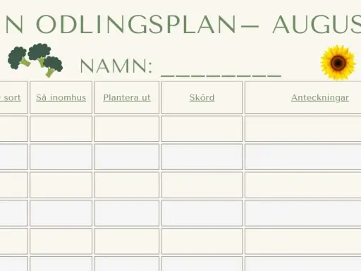 Min odlingsplan för augusti. Här kan du planera vad man kan så, plantera ut, skörda och göra anteckningar.
